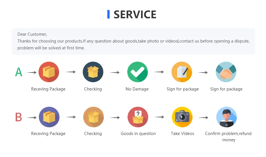 Adjustable Pet Car Seat Belt Safety Harness for Dogs and Cats